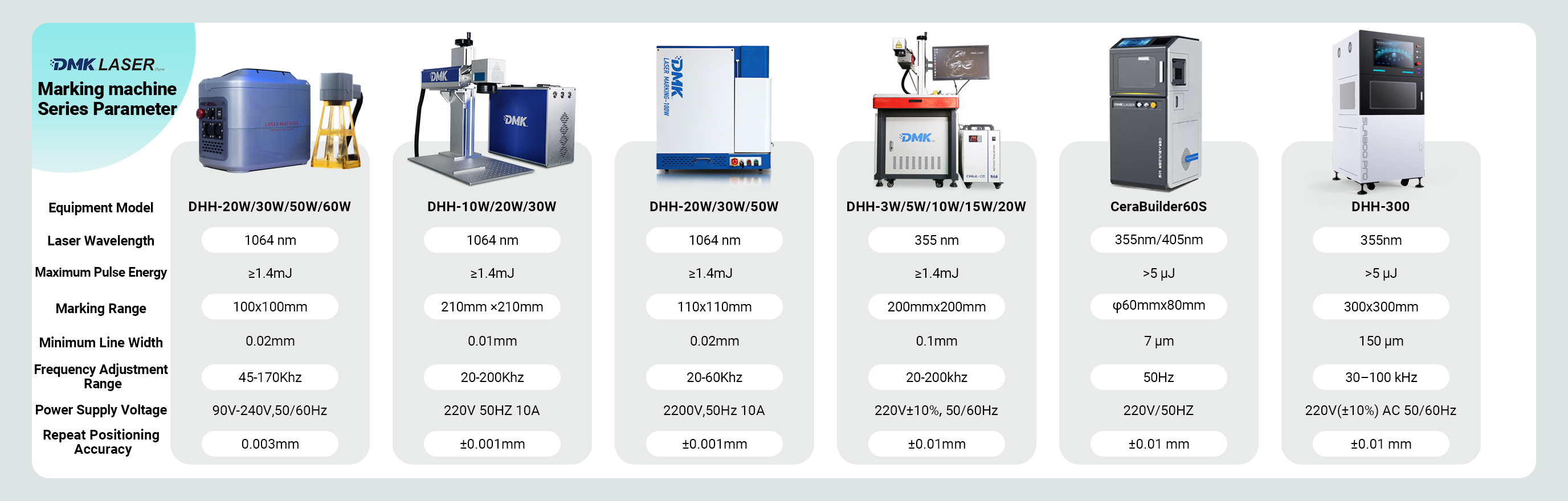 Laser Marking Machine