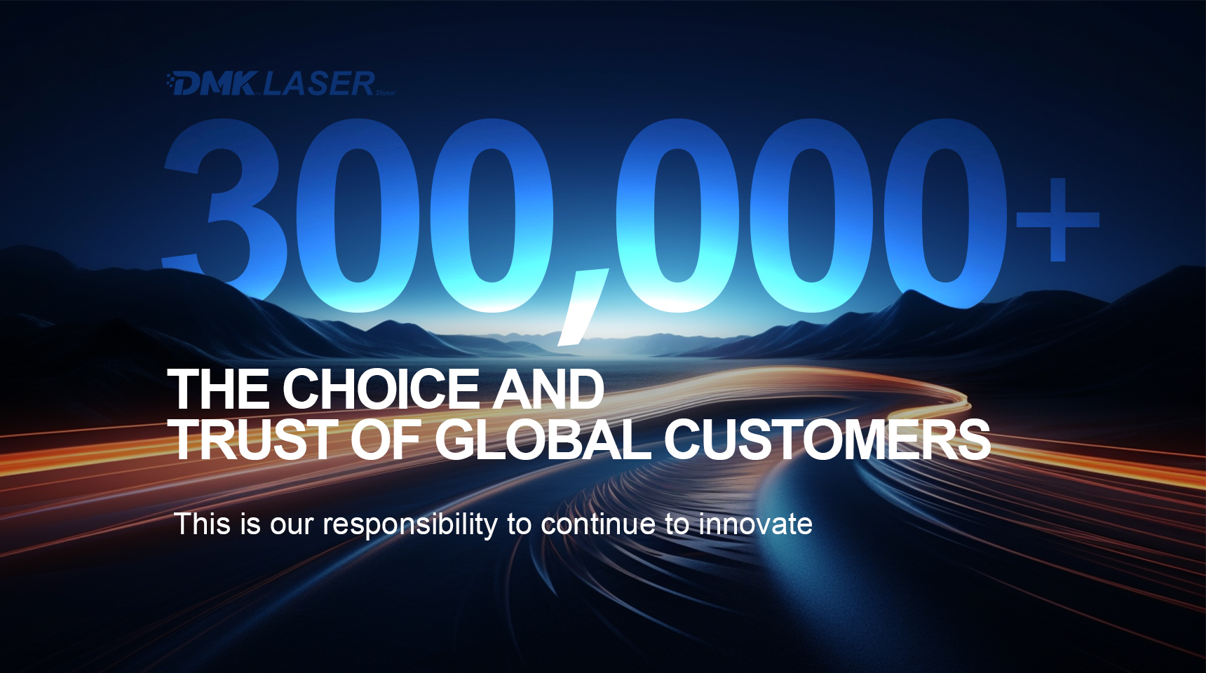300000+ Users